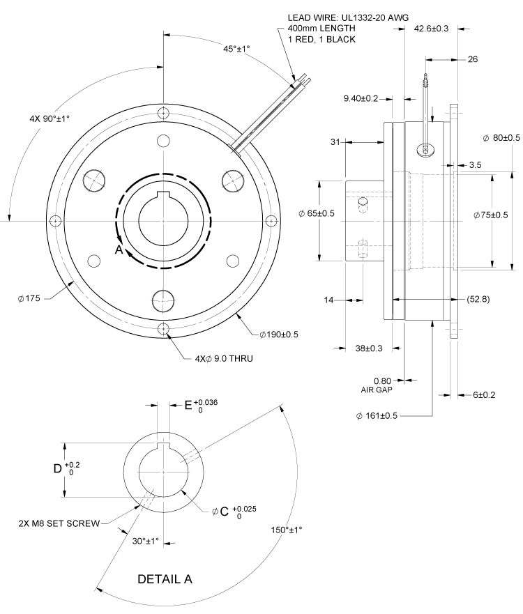 dimensions