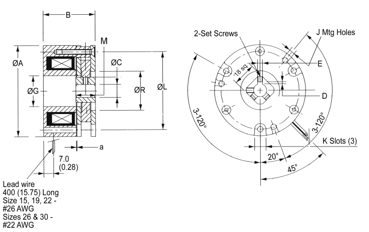 dimensions